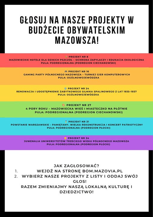 30 milionów złotych do podziału! Zagłosuj na mazowieckie projekty 📊