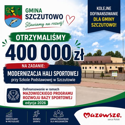 400 tysięcy złotych na sport w Gminie Szczutowo! Hala przy szkole przejdzie metamorfozę